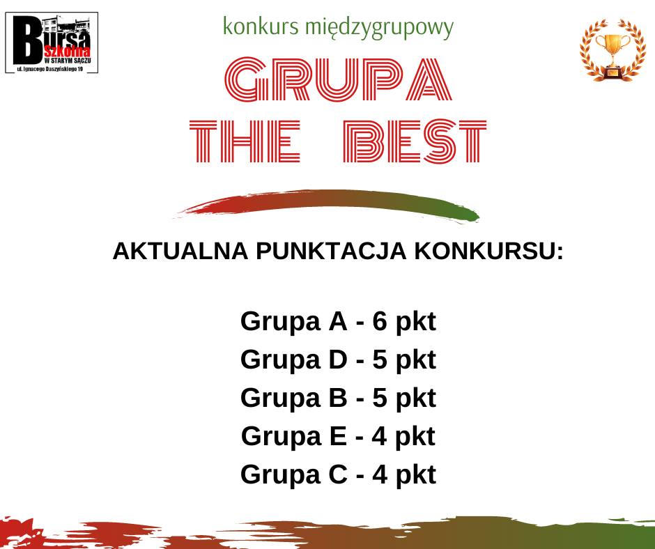 GRUPA THE BEST 