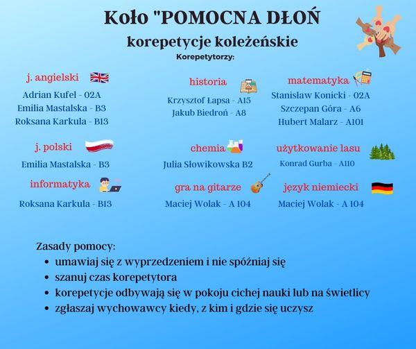 **Pomocna dłoń**